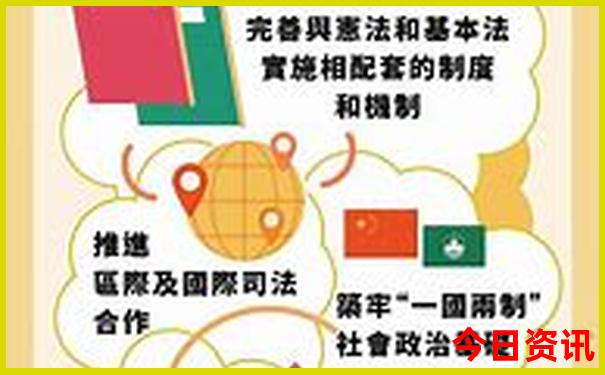 春节旅游最佳去处