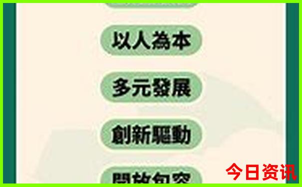 三个人北京5日游费用
