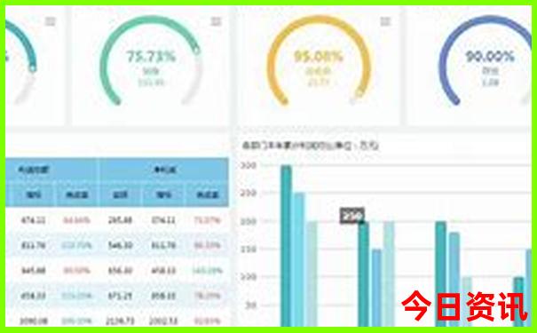 天津游玩攻略必去景点大全