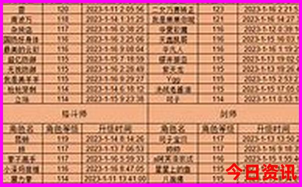 暑假带娃北京游玩攻略
