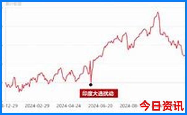 2025下载精准权威发布资料全新官方大揭秘全免费-2025澳门特马开奖结果
